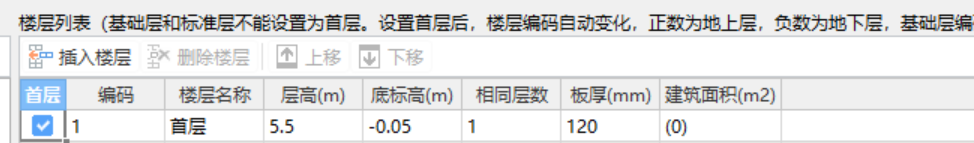 楼地面