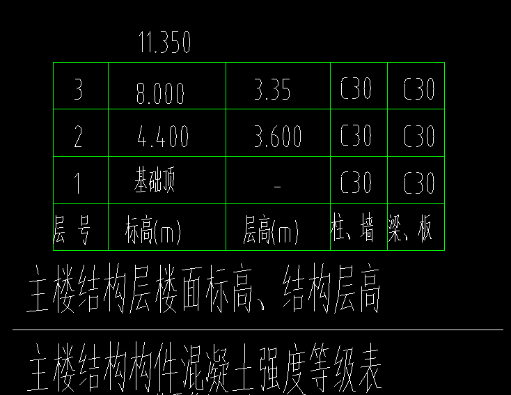 廣聯達服務新干線