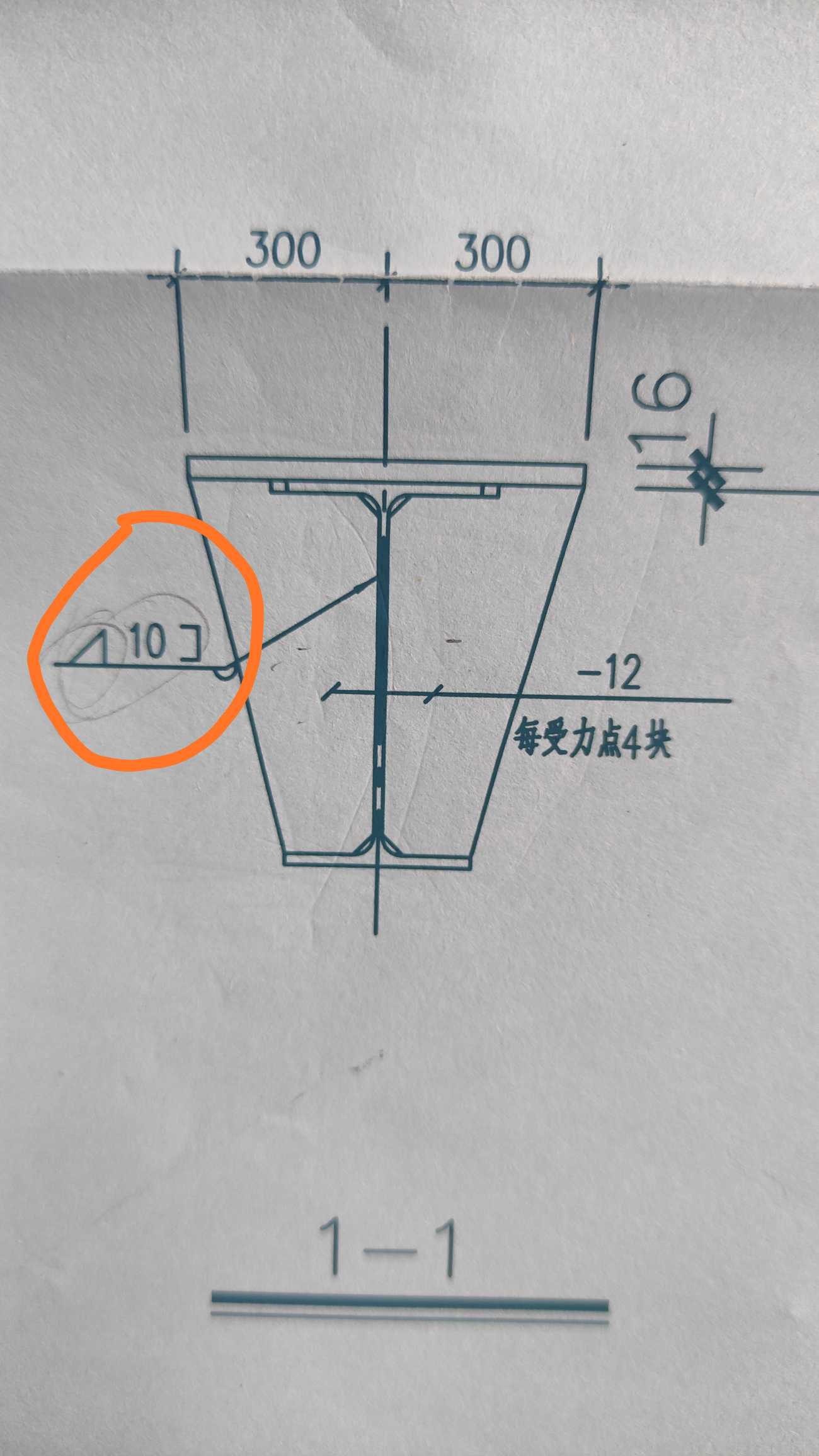 這個符號