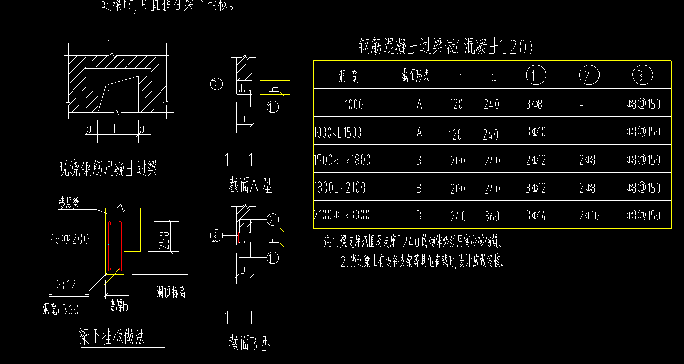 墙厚