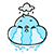 GQI