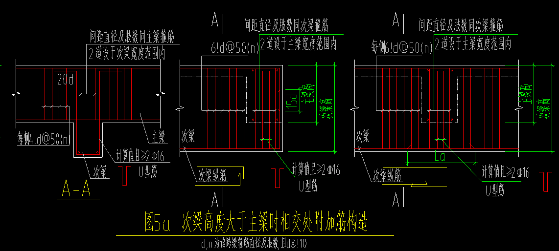 次梁加筋