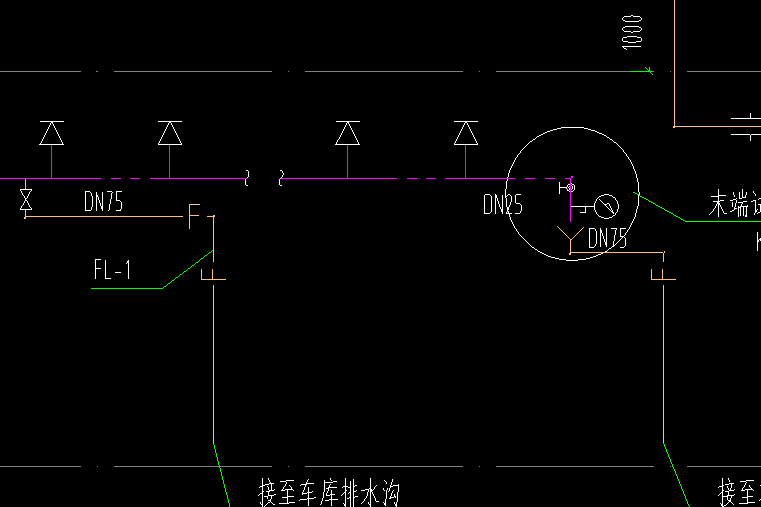 总说明