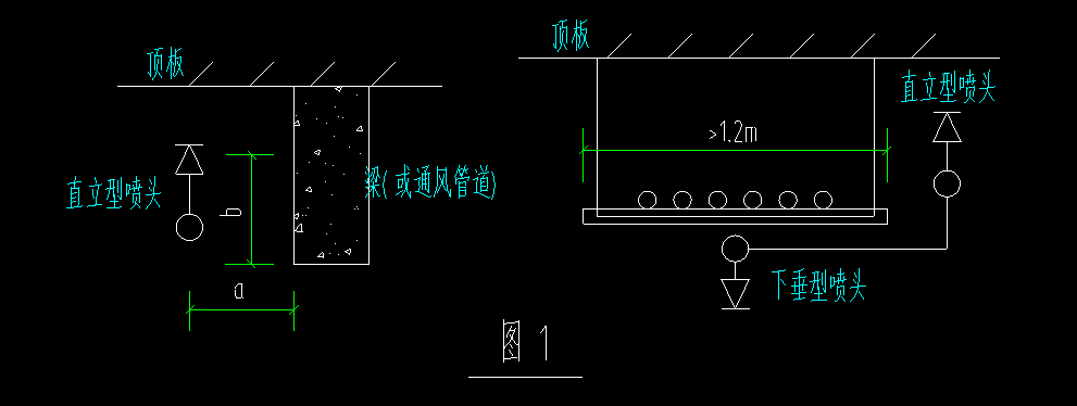 顶板