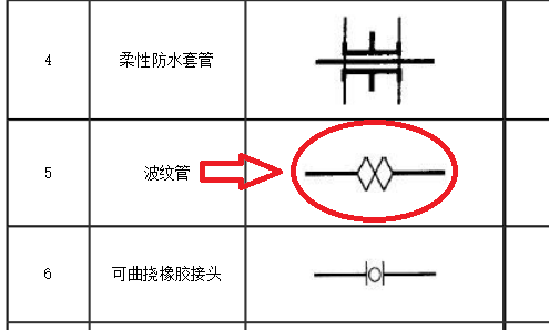 广联达服务新干线