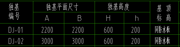 独立基础
