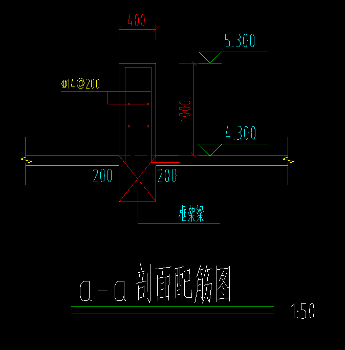 设备基础
