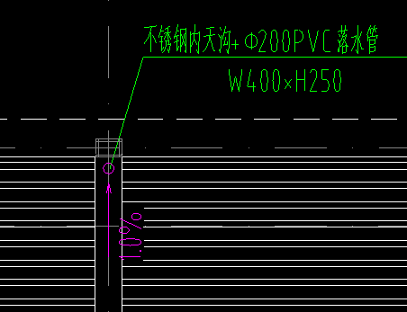 天沟套什么清单