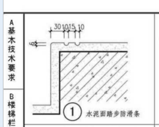 防滑条套什么定额