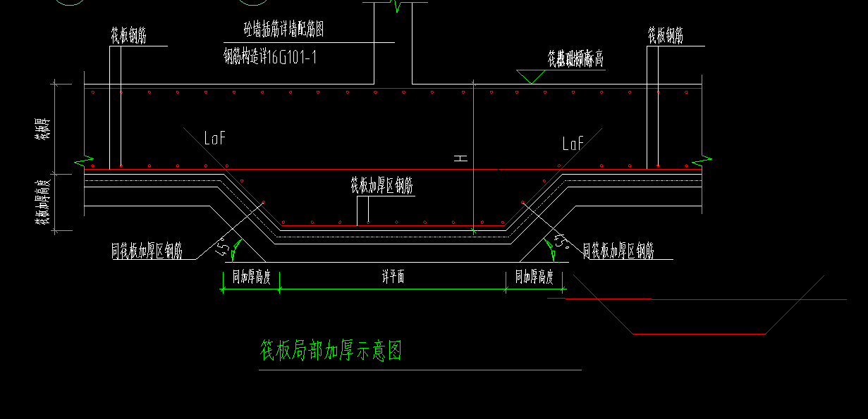 筏板局部加厚