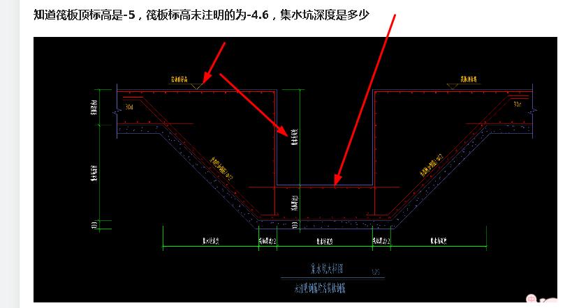 集水坑深度