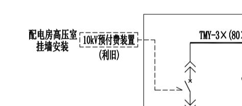 电气工程