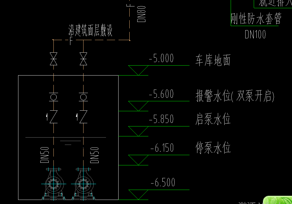 排水管