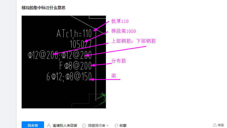 梯段