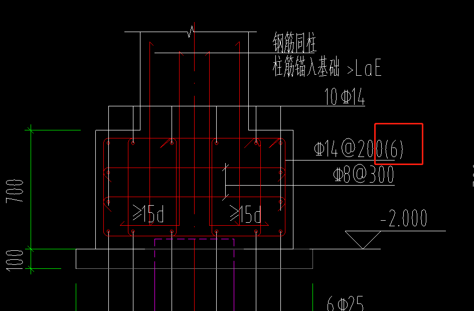 箍