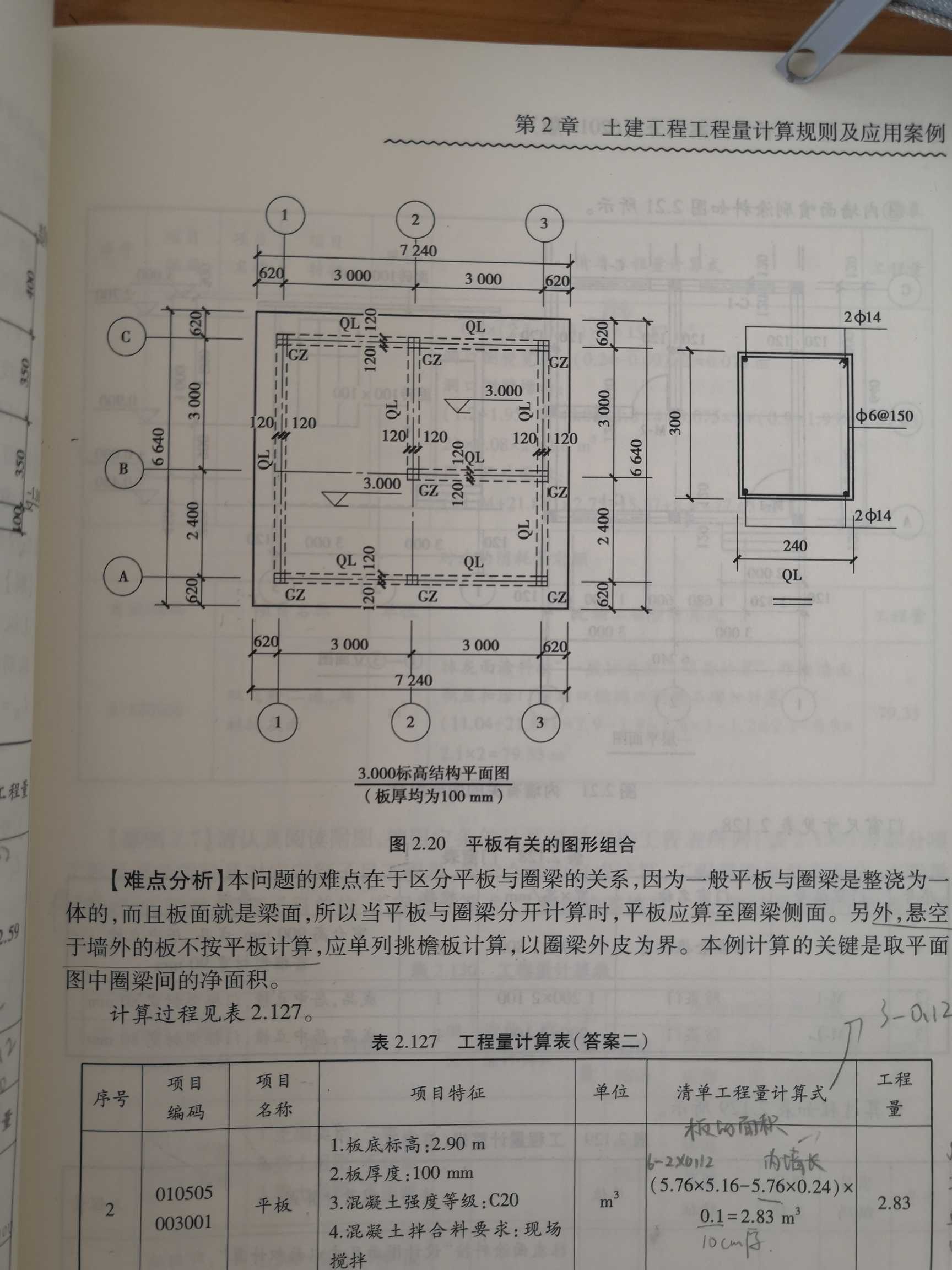 括号