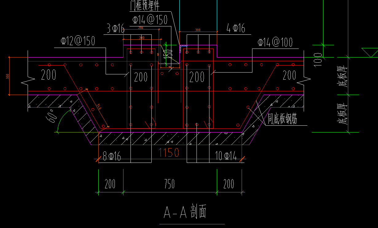 人防