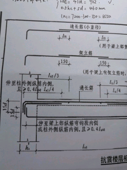 基本锚固长度
