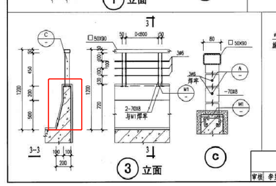 定额