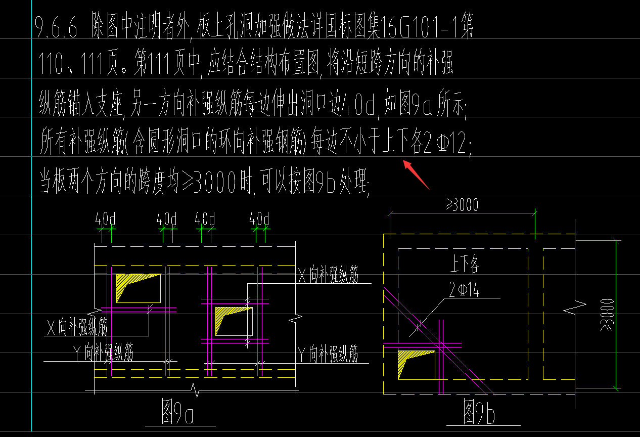 板洞加筋