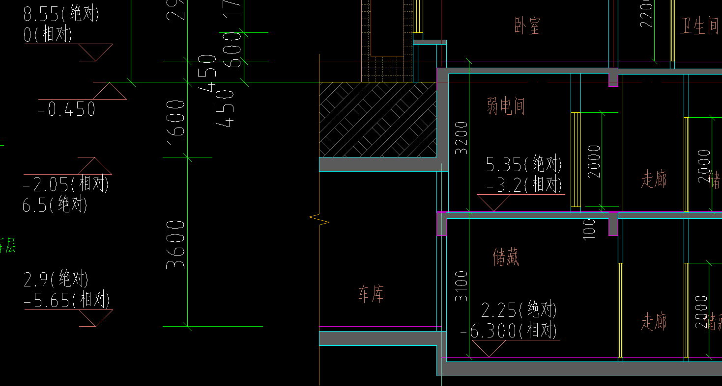 净高