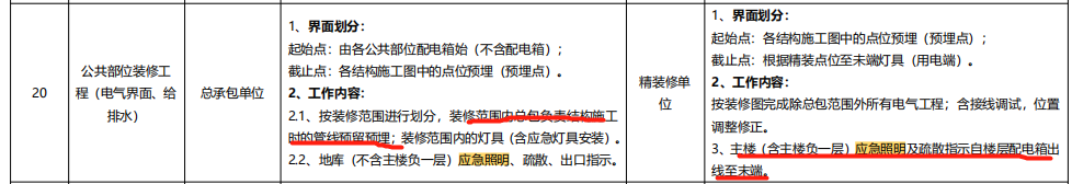 精装