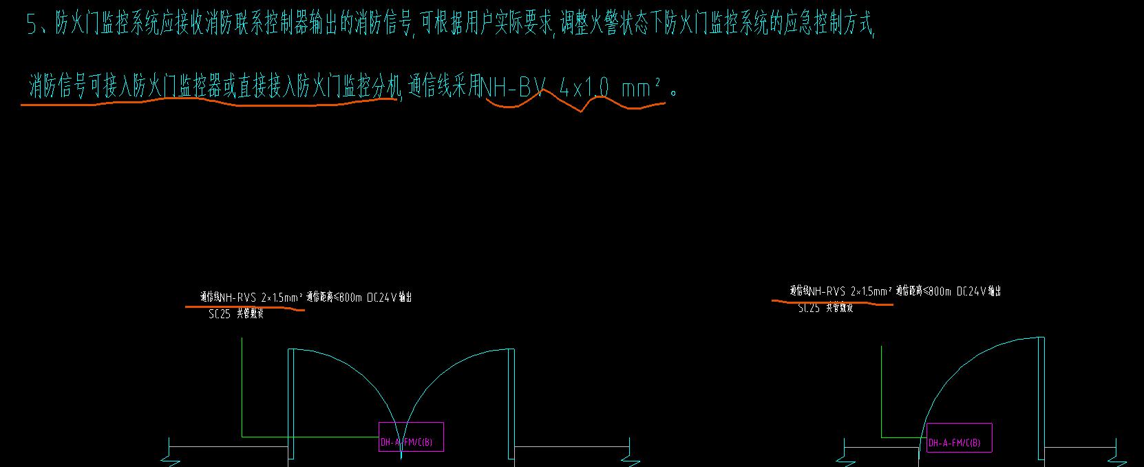 系统图