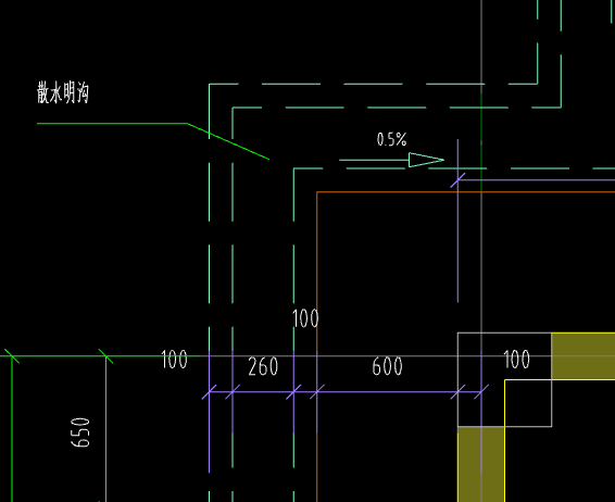 散水