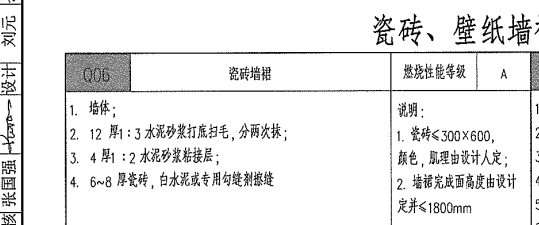 块料