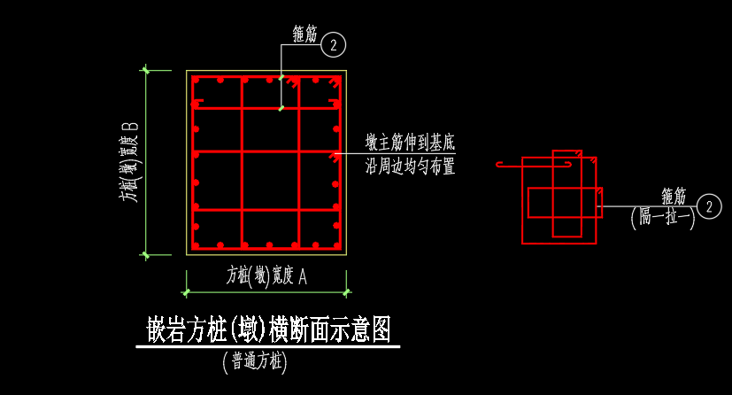 墩