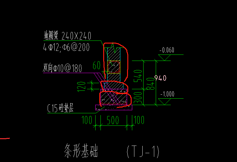 条基