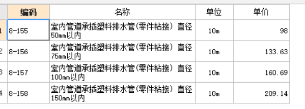 定额