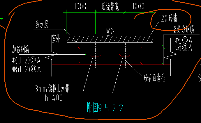 强筋