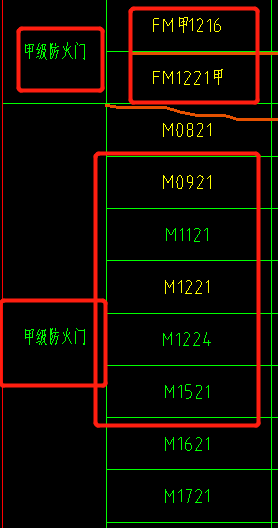 防火门