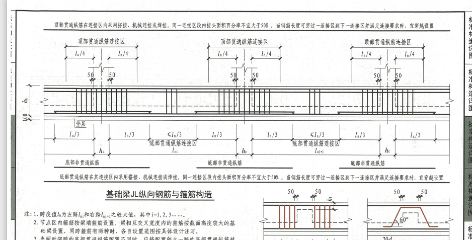 负筋