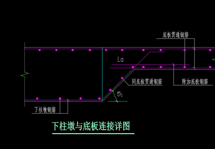 放坡