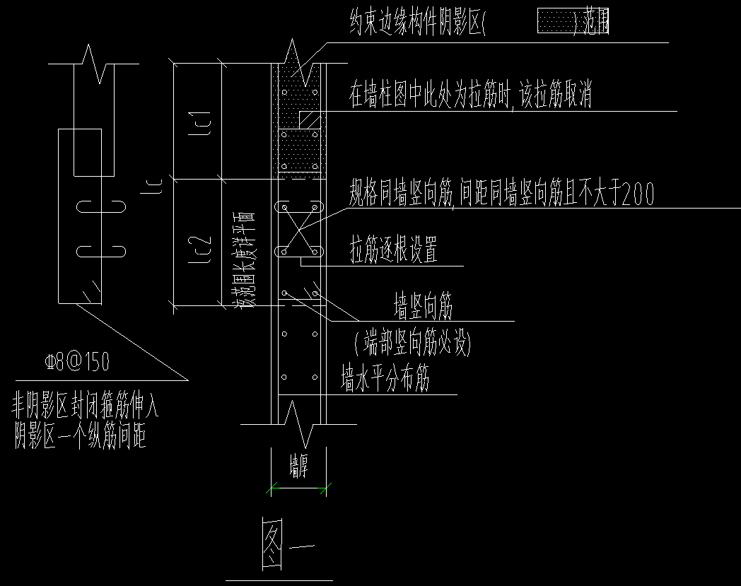 非阴影