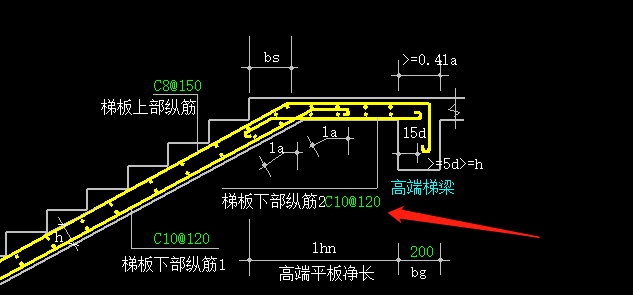 下部