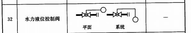 广联达服务新干线