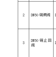 定额