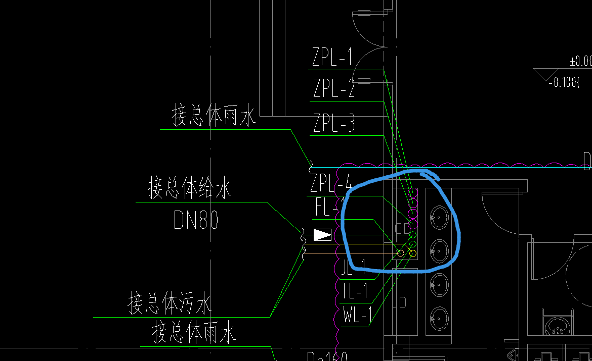 答疑解惑