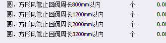 风口