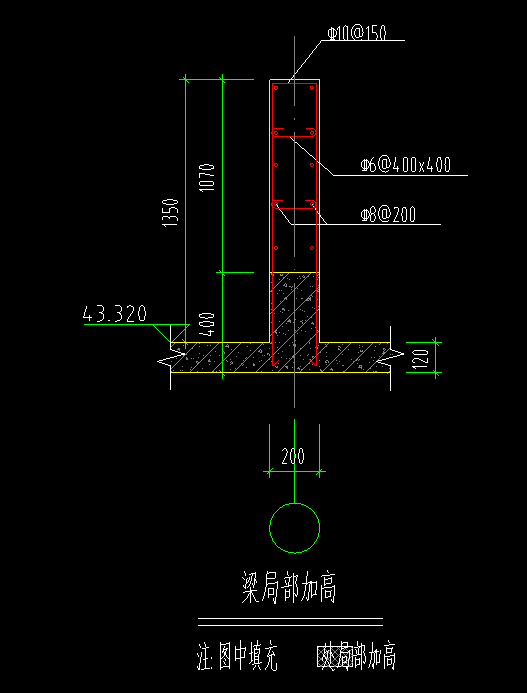 钢筋怎么