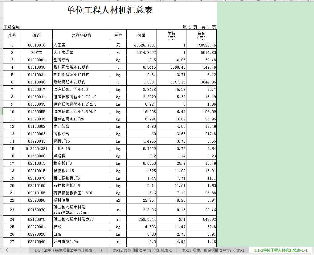 单位工程人材机汇总表