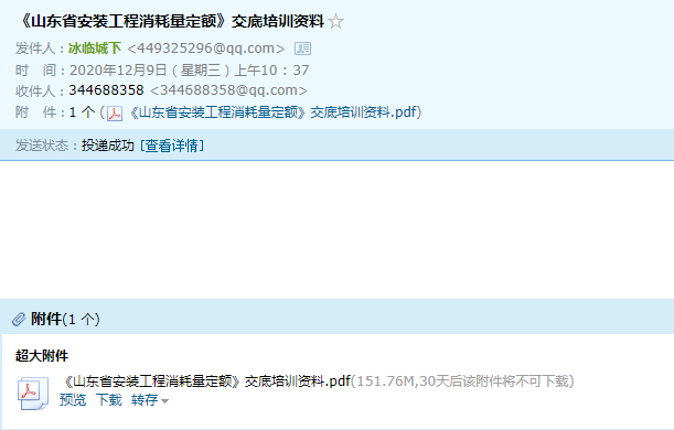 消耗量