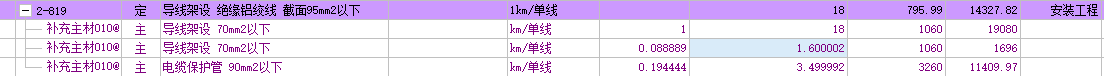 定额