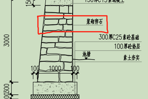 挡墙浆砌卵石墙套什么清单,定额套什么子目呢?