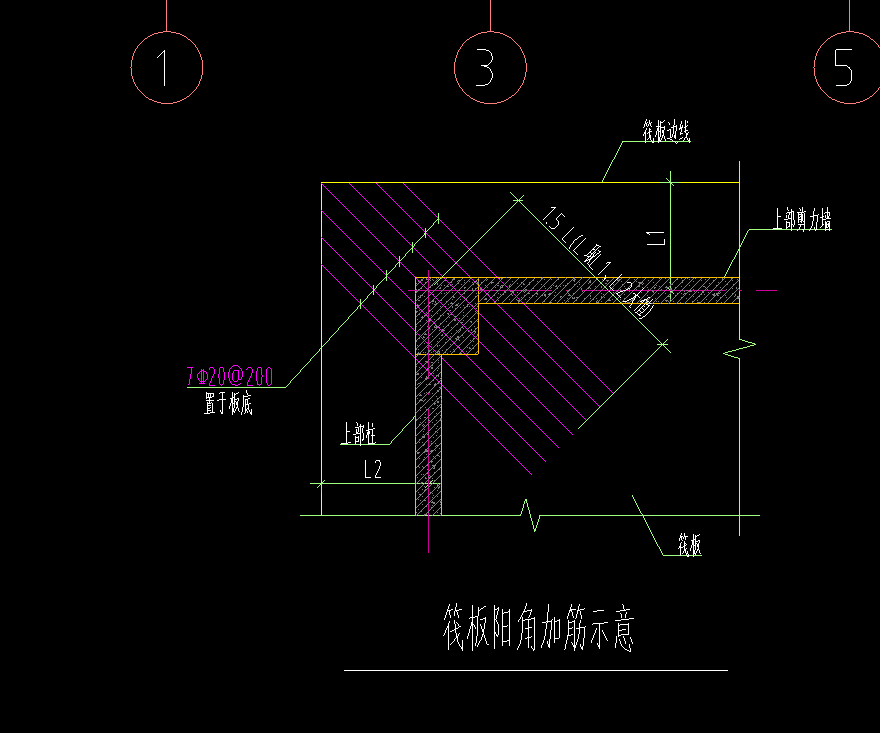 人防