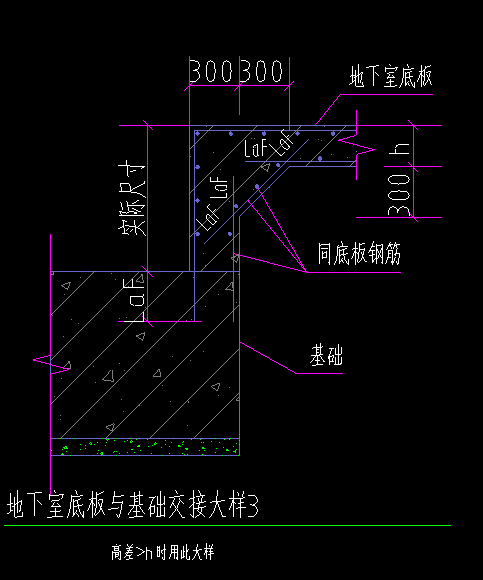 构件绘制