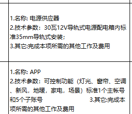 配电箱